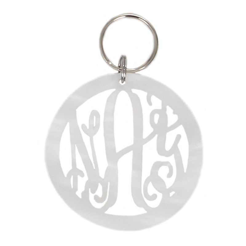 key cles monogram