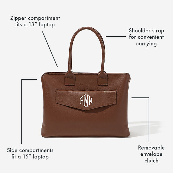 essential work tote infographic