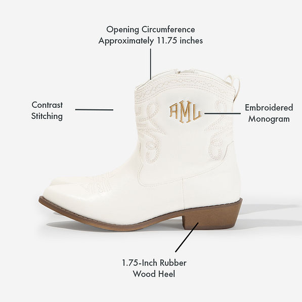 Monogrammed Cowboy Boots Infographic