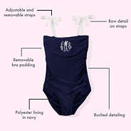 navy one piece bathing suit infographic - pink background