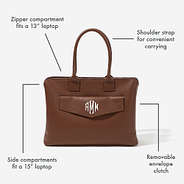 essential work tote infographic