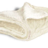 Personalized Sherpa Blanket